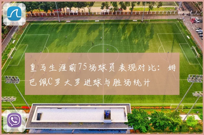 皇马生涯前75场球员表现对比：姆巴佩C罗大罗进球与胜场统计